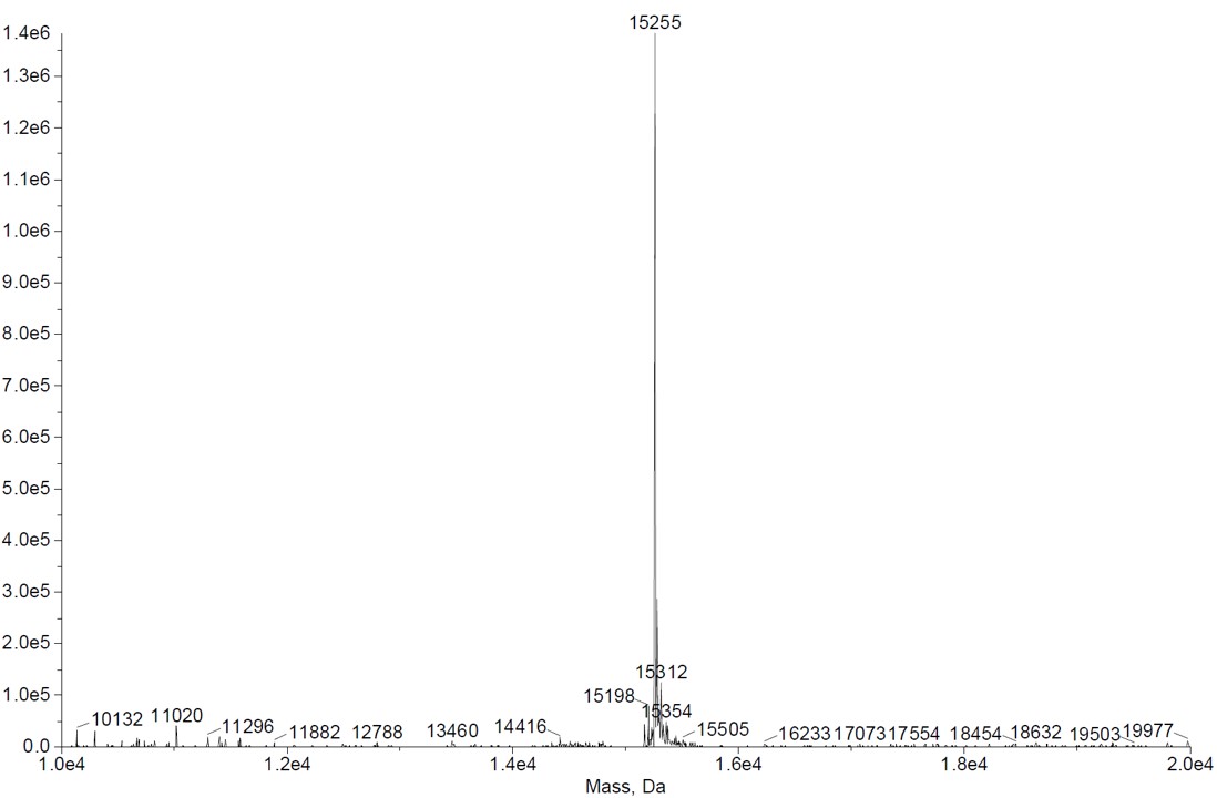 Recombinant Histone H3K27me1 (MLA)