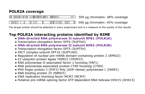 RIME POLR2A Coverage