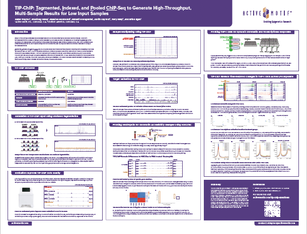 TIP-ChIP: Tagmented, Indexed, and Pooled ChIP-Seq to Generate High-Throughput, Multi-Sample Results for Low Input Samples [AACR 2026]