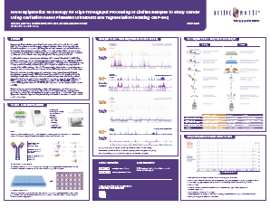 TIP-ChIP AARC 2023 Poster