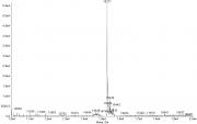 ESI-TOF Mass Spec analysis for Recombinant Histone H3K27me2 (MLA).
