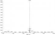 ESI-TOF Mass Spec analysis for Recombinant Histone H3K4me1 (MLA).
