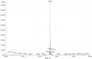 ESI-TOF Mass Spec analysis for Recombinant Histone H3K36me1 (MLA).